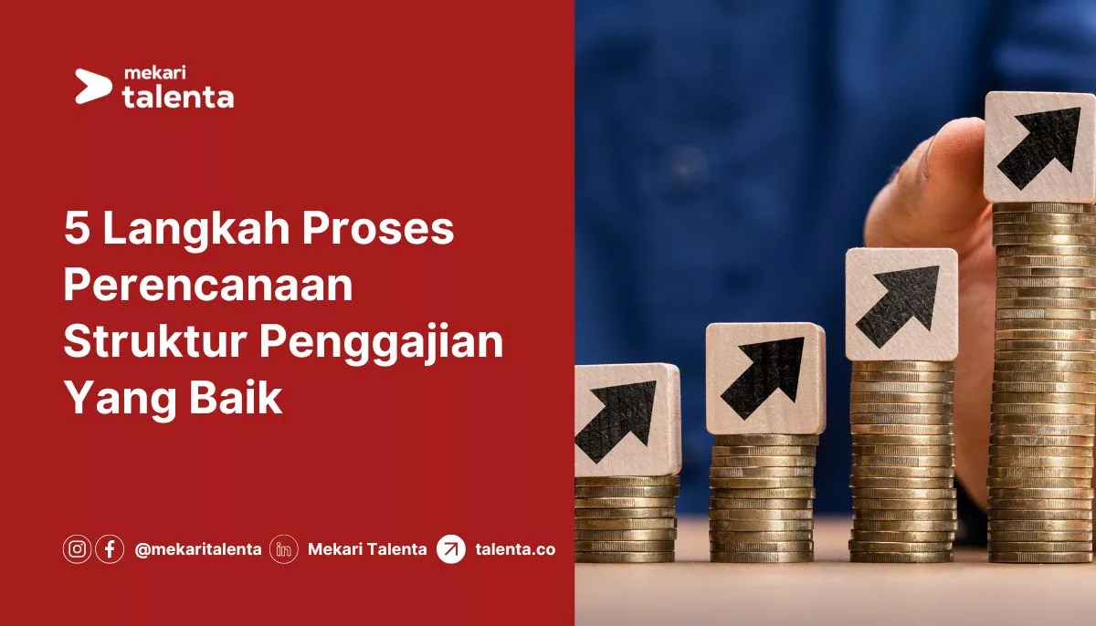 Gambar5 Langkah Proses Perencanaan Struktur Penggajian Yang Baik