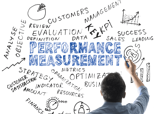 Performance Measurement