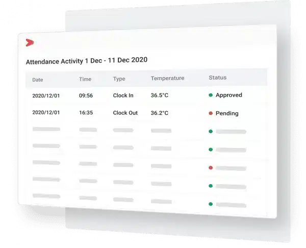 Fitur attendance activity di dalam aplikasi & software absen online untuk karyawan dan perusahaan