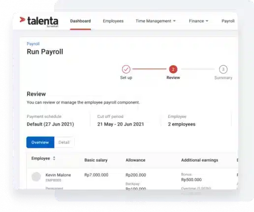 Dashboard sistem payroll Mekari Talenta untuk perusahaan