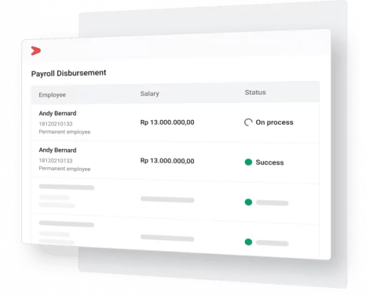 Dashboard software gaji karyawan online Mekari Talenta