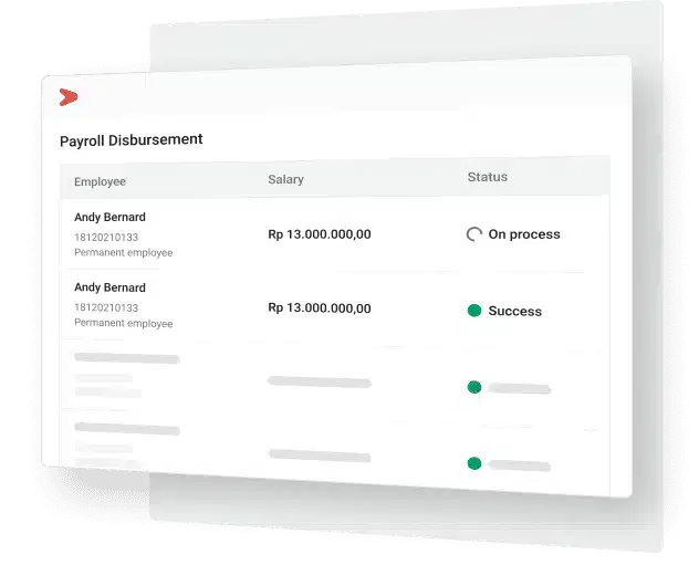 Kendalikan penggajian lebih mudah dan akurat