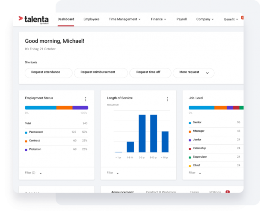 Main dashboard in human resource management system and software from Mekari Talenta