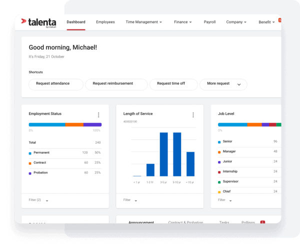 Main dashboard in human resource management system and software from Mekari Talenta