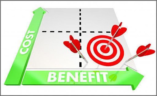 cost benefit analysis