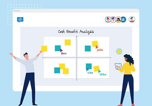 metode cost benefit analysis