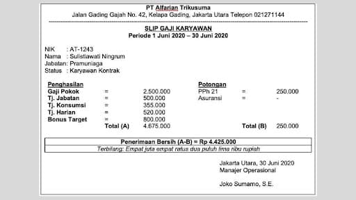 Contoh Format Slip Gaji Karyawan Toko