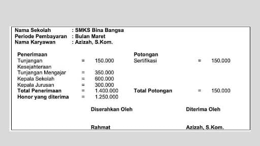 Contoh Format Slip Gaji Karyawan Guru