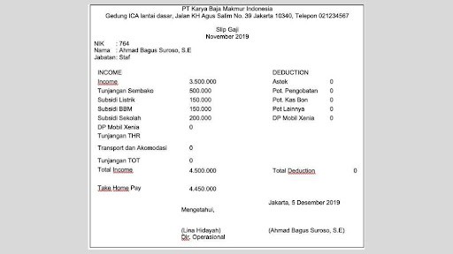 Contoh Format Slip Gaji Karyawan Swasta
