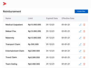 Fitur pengelolaan biaya operasional di aplikasi HR online Mekari Talenta