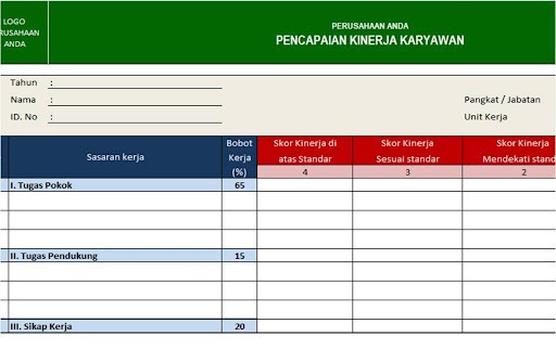 format penilaian kinerja karyawan