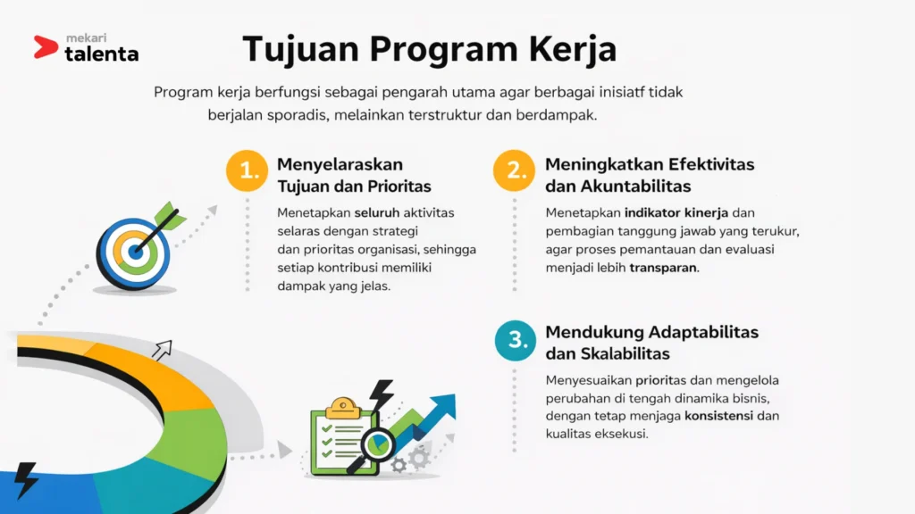 tujuan program kerja