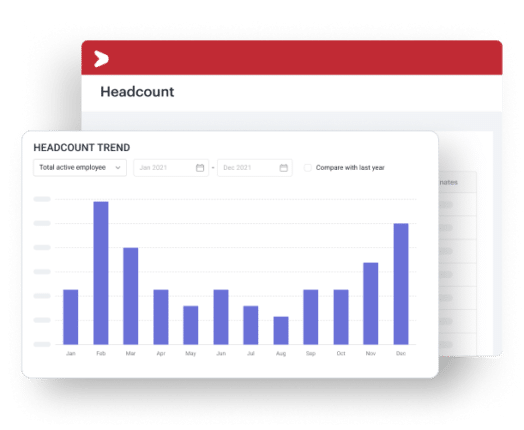 Fitur pengelola analisis dan insight instan tentang employee, headcount, attendance, dna payroll di dalam satu HR dashboard Mekari Talenta