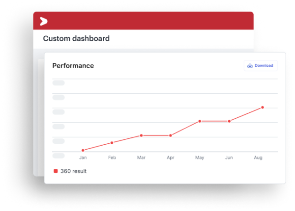 Fitur custom HR dashboard untuk mengelola analisis dan insight sesuai kebutuhan bisnis