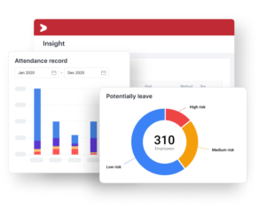 Tampilan HR dashboard dengan fitur analytics komprehensif di aplikasi Mekari Talenta