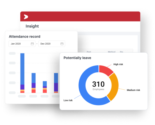 Tampilan HR dashboard dengan fitur analytics komprehensif di aplikasi Mekari Talenta