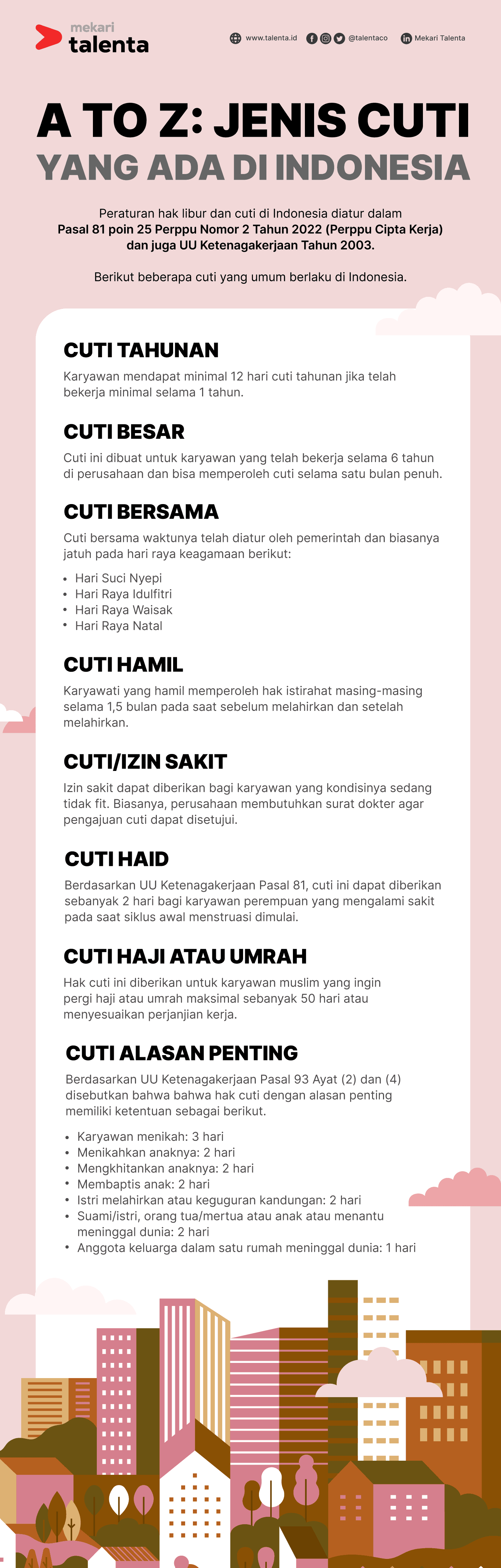 A To Z : Jenis Cuti Yang Ada Di Indonesia Untuk Karyawan Swasta Sesuai Peraturan Pemerintah Di Indonesia!