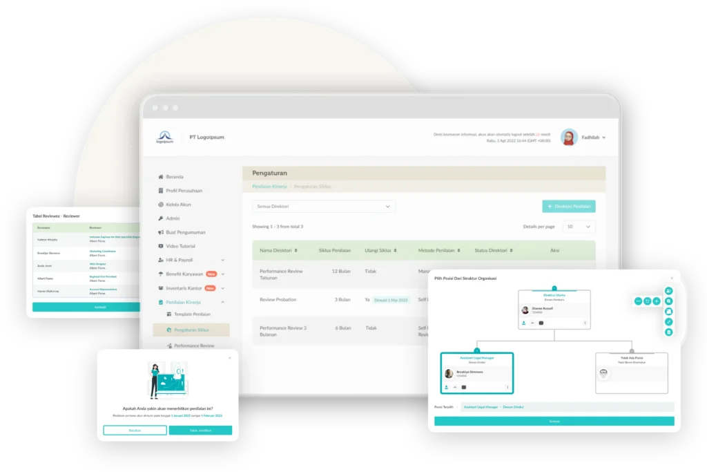 dashboard penilaian kinerja Gadjian