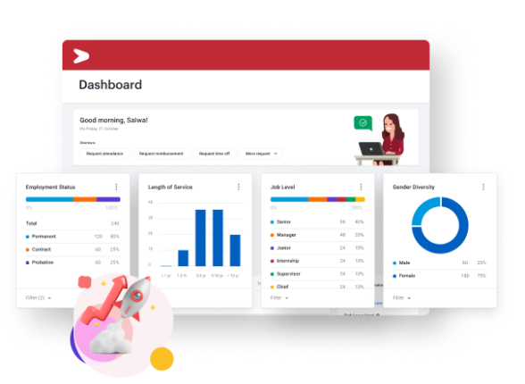 Dashboard HRIS berbasis komputasi cloud di dalam aplikasi dan software HR online terautomasi Mekari Talenta