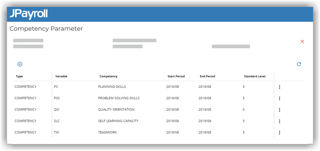 kompetensi-Parameter-2048×971
