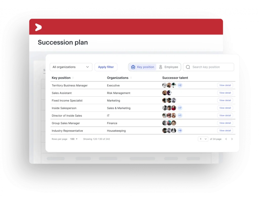 web-performance-management Dashboard Mekari Talenta