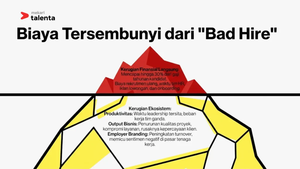 hidden cost bad hire