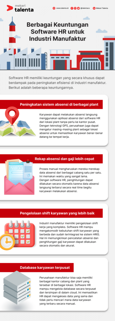 fungsi hr di industri manufaktur infografik