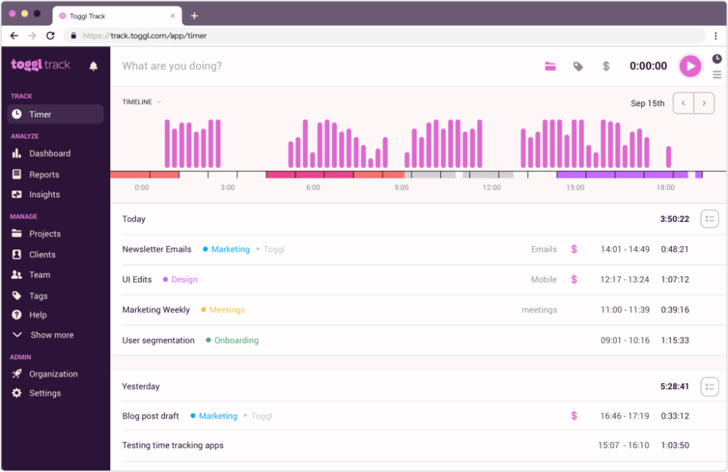 Toggl TrackTime Tracking Dahsboard