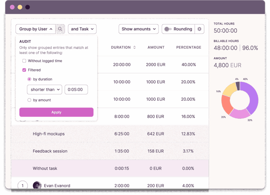 Toggl Track billable hours dahsboard