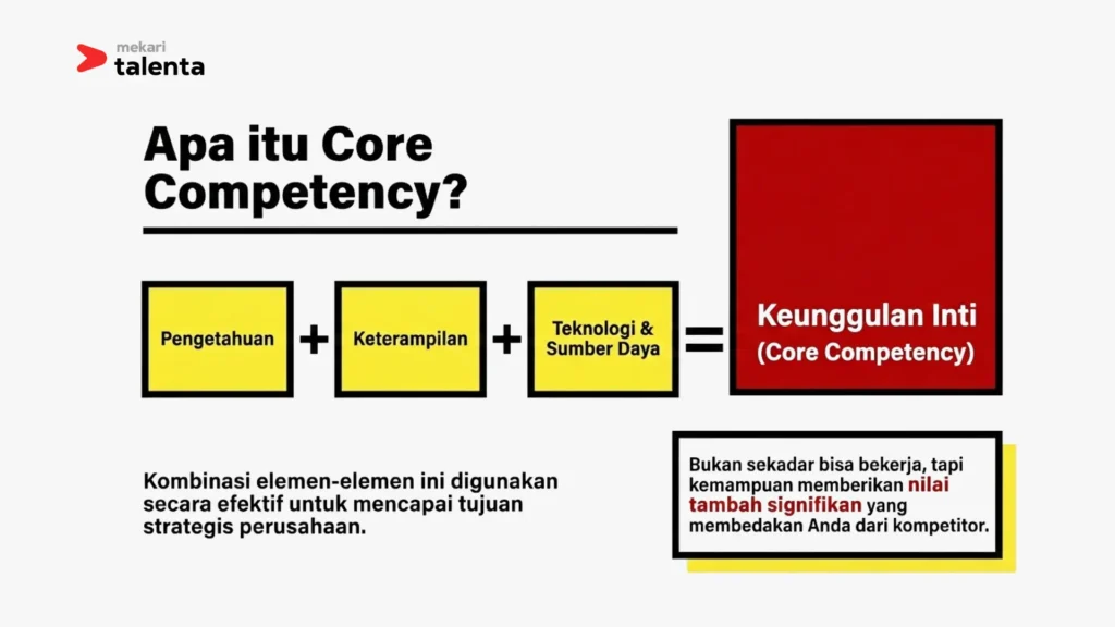 apa itu core competency