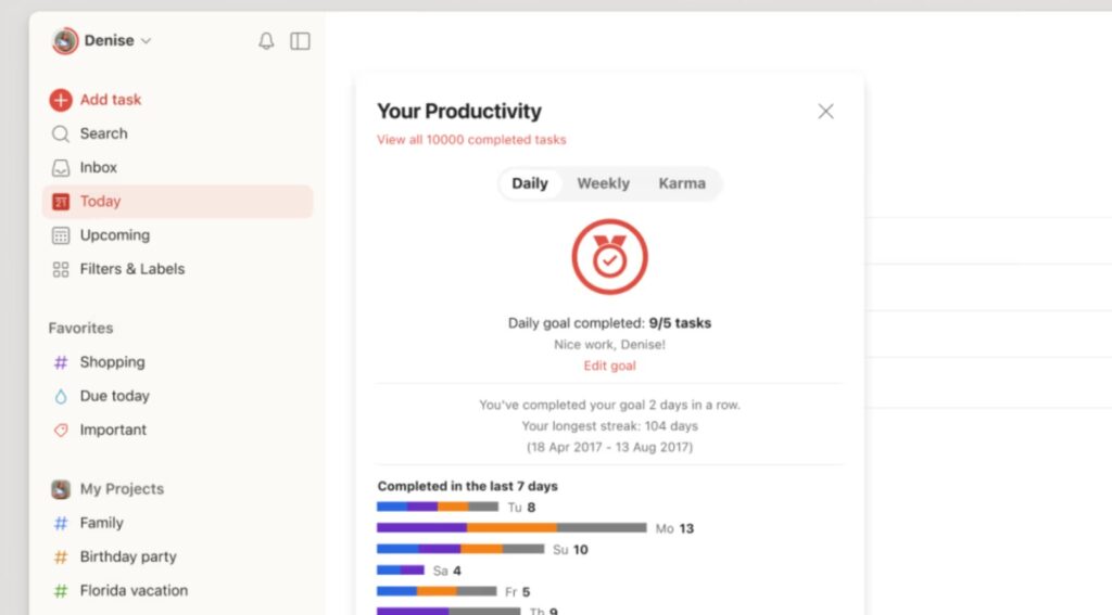 todoist Time management software