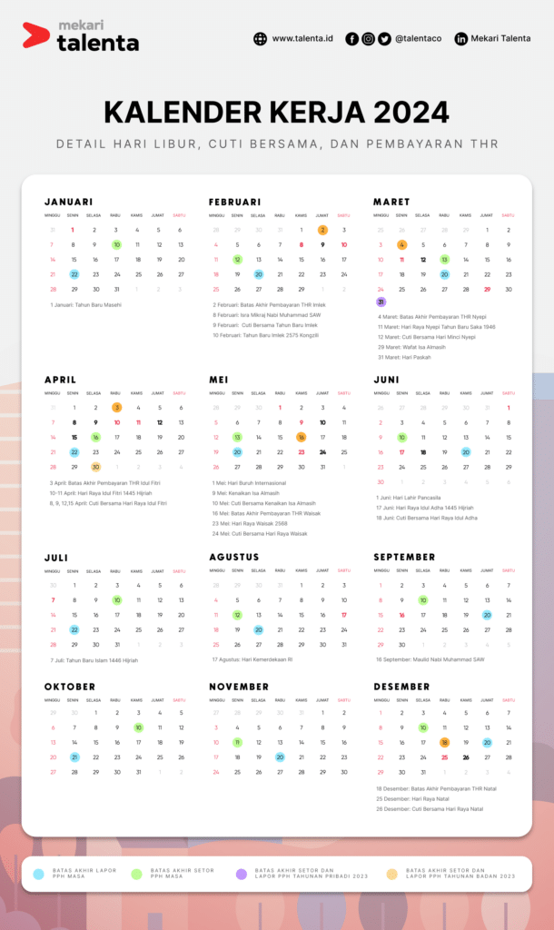daftar kalender cuti bersama dan libur tanggal merah tahun 2024