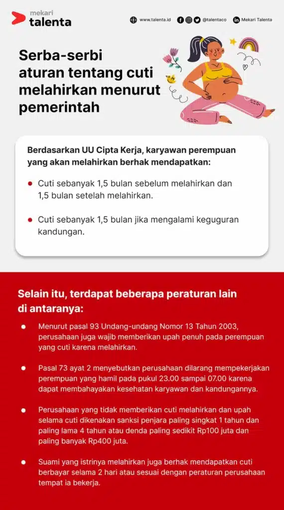 Infografis serba serbi aturan tentang cuti melahirkan Menurut Pemerintah Indonesia