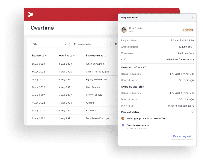 dashboard overtime mekari talenta