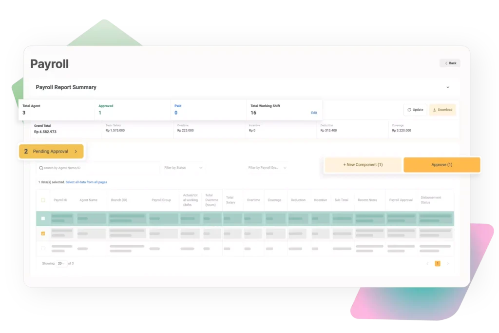 aplikasi perhitungan lembur karyawan