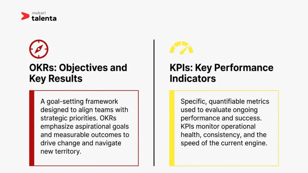 OKR vs KPI