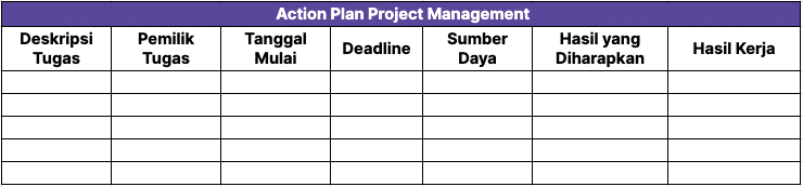 contoh template action plan project management