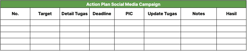 contoh template action plan media sosial