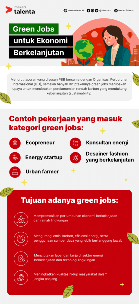 Infografik green jobs talenta