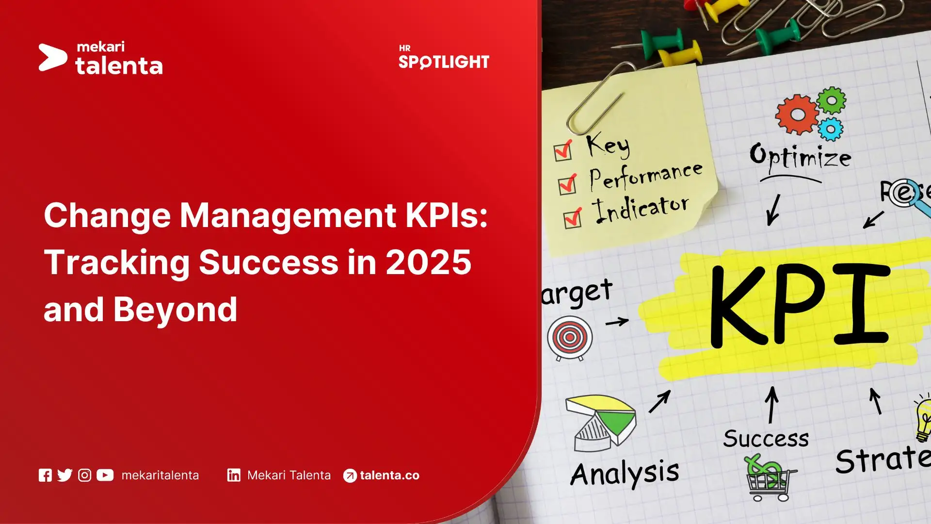 Management KPIs