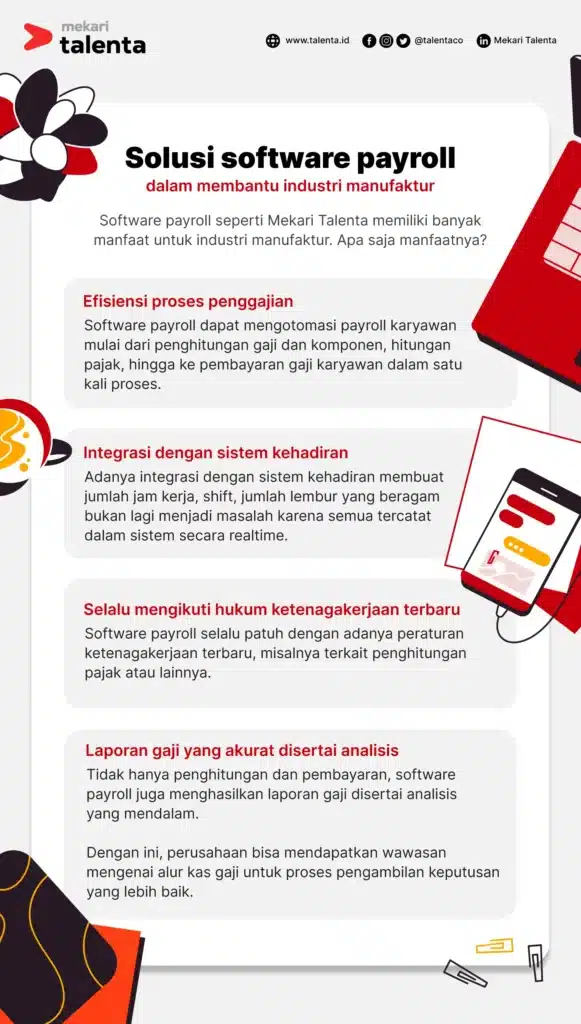infografis solusi payroll industri manufaktur