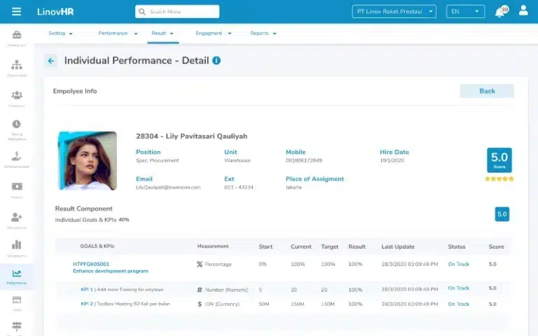 Dashboard-Performance-LinovHR