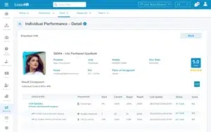 Dashboard Performance LinovHR