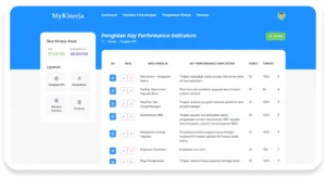 KPI Software MyKinerja