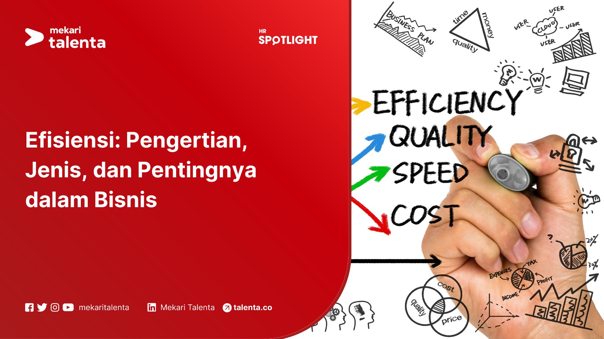 Pengertian, Jenis, dan Pentingnya Efisiensi dalam Bisnis