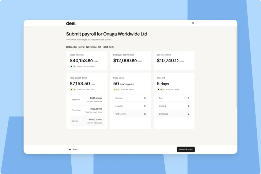 tampilan dashboard HCM software dari Deel