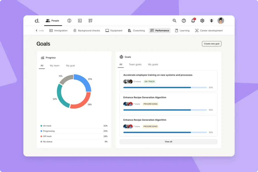 tampilan dashboard HCM software dari Deel