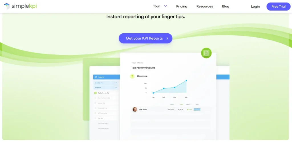 tampilan dashboard KPI report dari SimpleKPI