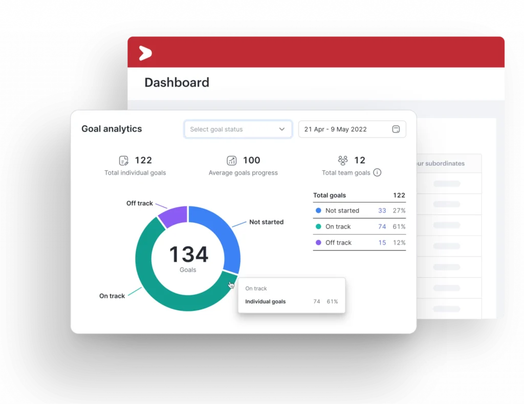 talenta performance management