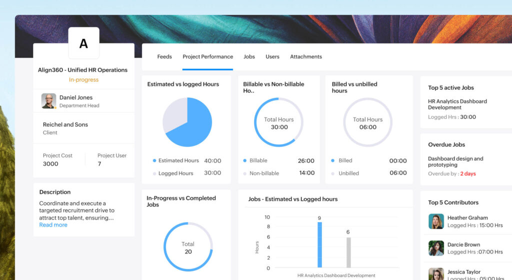zp-key-project-metrics dashboard Zoho